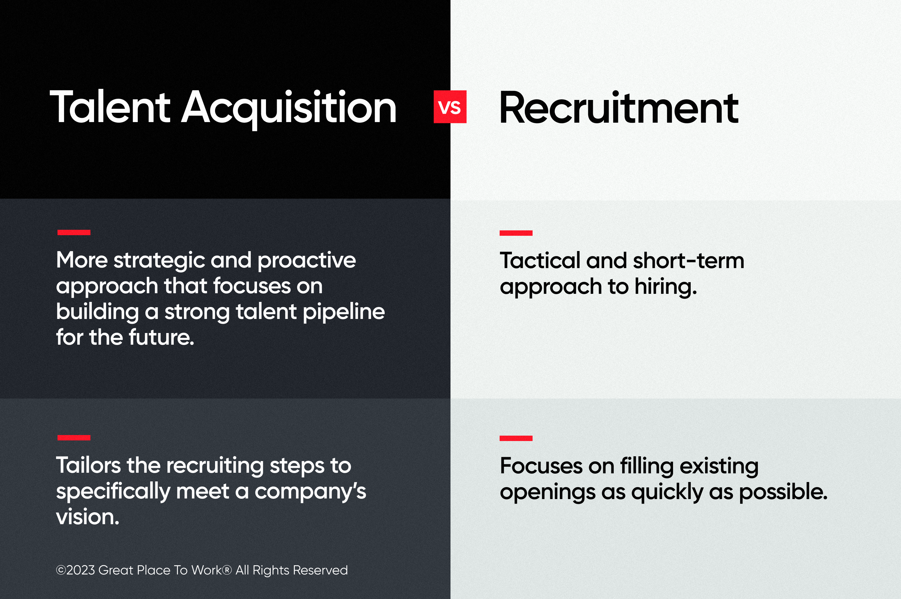 Talent Acquisition vs Recruitment difference